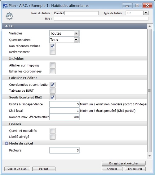 Plan d'Analyse Factorielle des Correspondances (AFC)