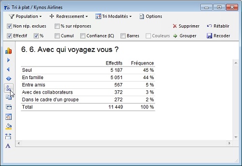 Arrondis et décimales