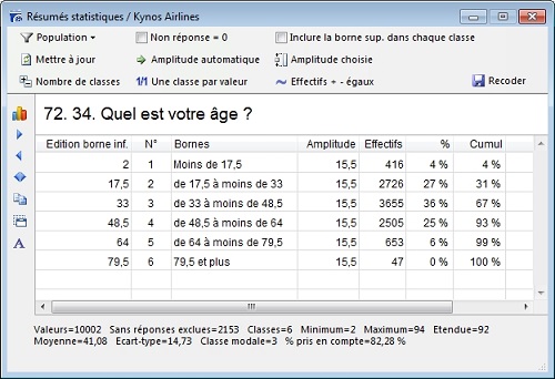 Classes numériques