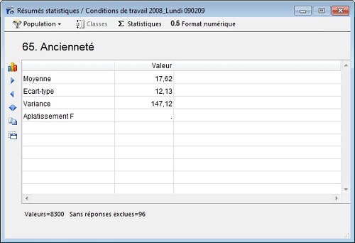 Coefficient d'aplatissement de Fisher