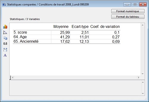 Coefficient de variation