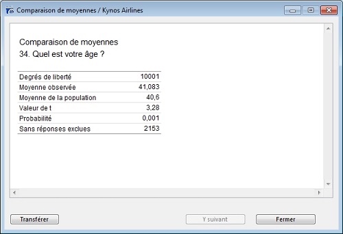 Comparaison de moyenne observée à une norme