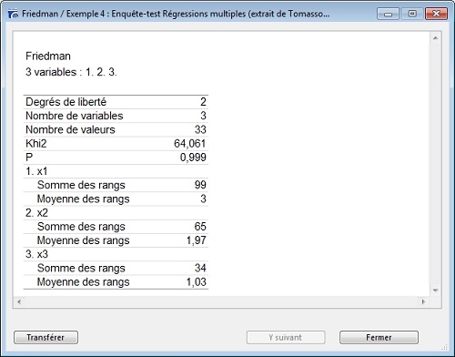 Test de Friedman