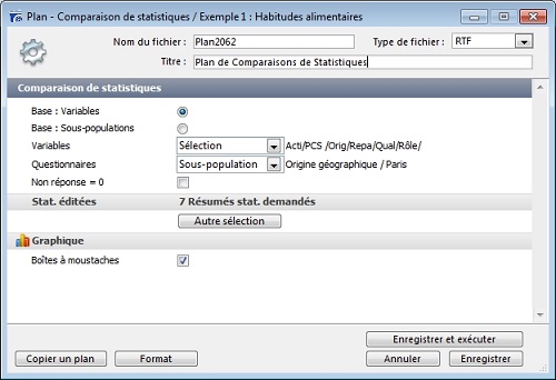 Plan de comparaison de résumés statistiques