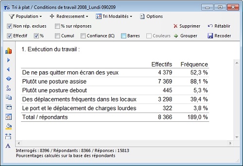 Pourcentage sur répondants