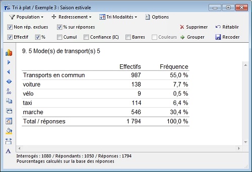 Pourcentage sur réponses