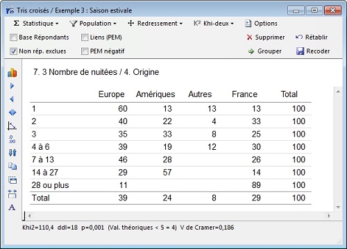 Pourcentages en lignes