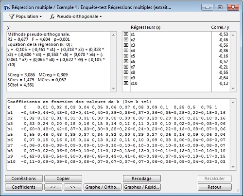 Régression multiple : coefficients en fonction des valeurs de k