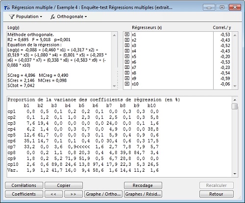 Proportion de variance des coefficients de régression multiple